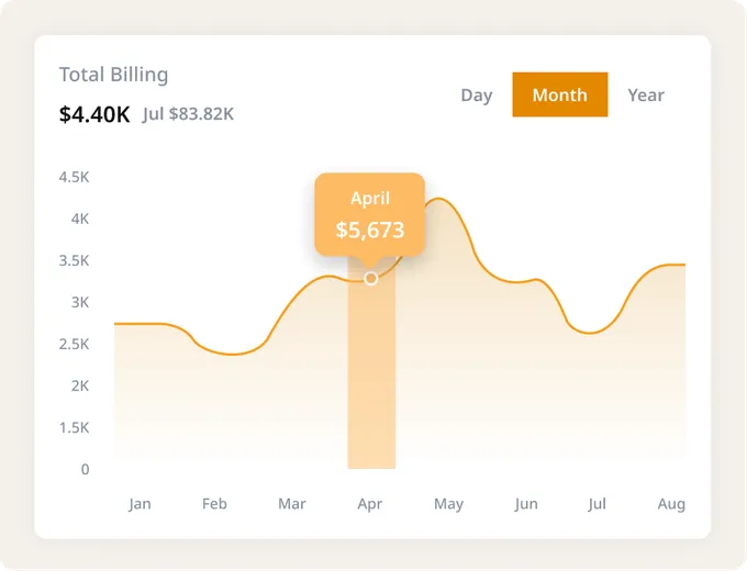 Why Businesses _Choose Railgun Dev_